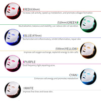 Mascarilla LED Facial 7 Colores — Fototerapia Antiedad